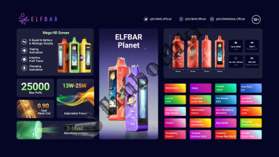Одноразовая электронная сигарета Elf Bar Planet 25000  (Эльф Планет бар 25000 Затяжек) блок 